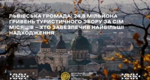 Львівська громада за сім місяців отримала 24,8 млн грн туристичного збору