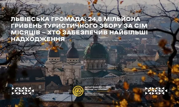 image Львівська громада за сім місяців отримала 24,8 млн грн туристичного збору