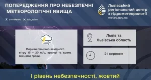 21 вересня на Львівщині очікують сильний вітер і грози