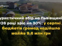 (Українська) Туристичний збір на Львівщині зріс на 30% і приніс громадам 52,5 млн грн Туристичний збір на Львівщині зріс на 30% і приніс громадам 52,5 млн грн