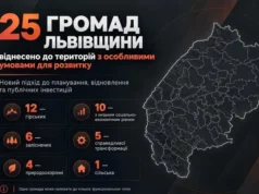На Львівщині 25 громад віднесли до територій з особливими умовами розвитку На Львівщині 25 громад віднесли до територій з особливими умовами розвитку