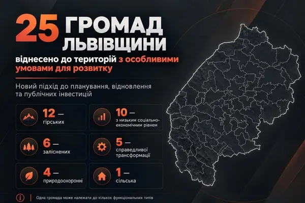 image На Львівщині 25 громад віднесли до територій з особливими умовами розвитку