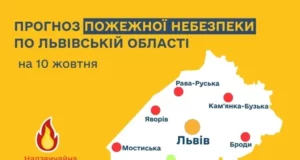 10 жовтня прогнозують надзвичайну пожежну небезпеку