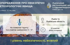 На Львівщині 10 жовтня прогнозують заморозки