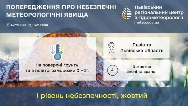 image На Львівщині 10 жовтня прогнозують заморозки