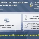 На Львівщині 14 жовтня зберігатиметься туман жовтого рівня небезпеки