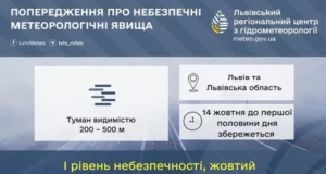 На Львівщині 14 жовтня зберігатиметься туман жовтого рівня небезпеки