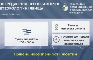 На Львівщині 14 жовтня зберігатиметься туман жовтого рівня небезпеки На Львівщині 14 жовтня зберігатиметься туман жовтого рівня небезпеки