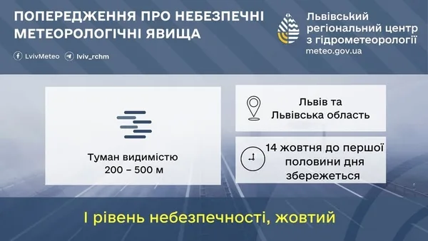 image На Львівщині 14 жовтня зберігатиметься туман жовтого рівня небезпеки