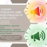 Як тепер повідомлятимуть про повітряну тривогу: жовтий та червоний рівні загрози