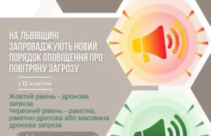 Як тепер повідомлятимуть про повітряну тривогу: жовтий та червоний рівні загрози Як тепер повідомлятимуть про повітряну тривогу: жовтий та червоний рівні загрози