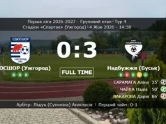 (Українська) Жіноча команда «Надбужжя» з Буська очолила групу А Першої ліги Жіноча команда «Надбужжя» з Буська очолила групу А Першої ліги
