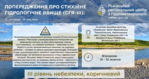 На Дністрі, Сяні та Західному Бузі прогнозують небезпечно низькі рівні води