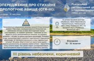На Дністрі, Сяні та Західному Бузі прогнозують небезпечно низькі рівні води
