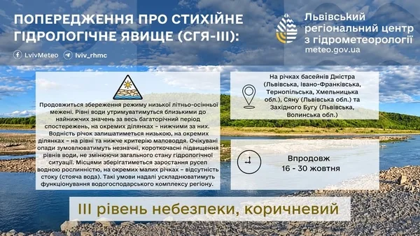 image На Дністрі, Сяні та Західному Бузі прогнозують небезпечно низькі рівні води