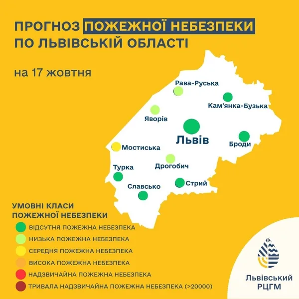 image Прогноз пожежної небезпеки на 17 жовтня: відсутня та низька, у Мостиськах — середня