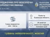 На Львівщині 25 жовтня очікується туман: оголошено жовтий рівень небезпеки На Львівщині 25 жовтня очікується туман: оголошено жовтий рівень небезпеки