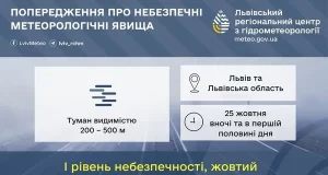 На Львівщині 25 жовтня очікується туман: оголошено жовтий рівень небезпеки