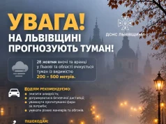 На Львівщині 28 жовтня вночі та вранці очікується туман