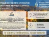 На Дністрі, Сяні та Західному Бузі попередили про небезпечно низькі рівні води На Дністрі, Сяні та Західному Бузі попередили про небезпечно низькі рівні води