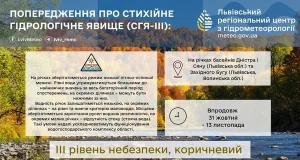 На Дністрі, Сяні та Західному Бузі попередили про небезпечно низькі рівні води