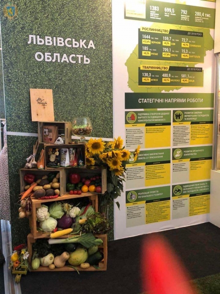 Майже 20 підприємств представляють Львівщину на XXXІІ виставці «АГРО-2020»